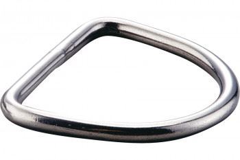 D ring lige